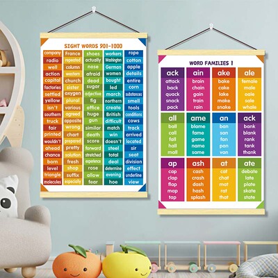 英语高频词单词表挂画辅导培训机构装饰学校教室课堂背景环创海报