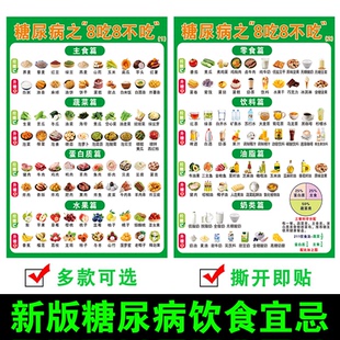 糖尿病食谱挂图相宜相克控糖指数表海报高血脂压饮食宜忌表墙贴画