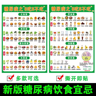 糖尿病食谱挂图相宜相克控糖指数表海报高血脂压饮食宜忌表墙贴画