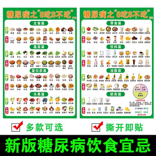 糖尿病食谱挂图相宜相克控糖指数表海报高血脂压饮食宜忌表墙贴画