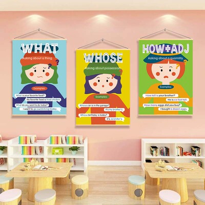 Question Words英语课堂语言布置挂画疑问词双语学校教室装饰墙贴