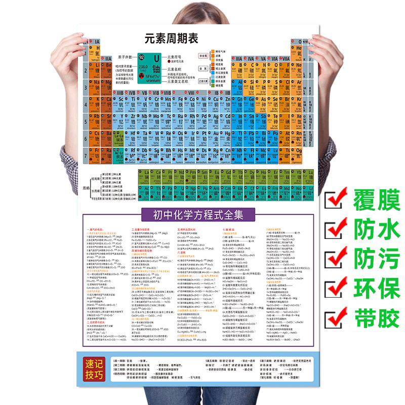 118位高中化学元素周期表