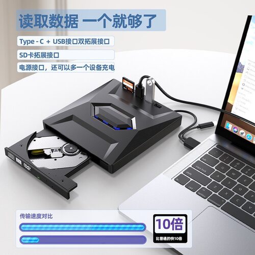 多功能7合1HUB卡器USB3.0/3.1type-C外置移动光驱刻录机DVD-RW