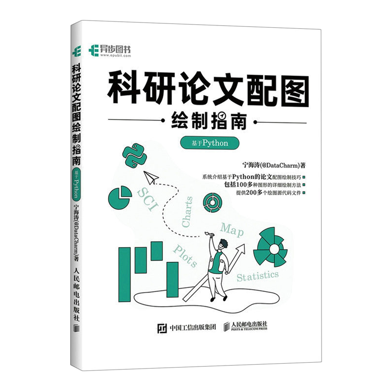 科研论文配图绘制指南(基于Python)