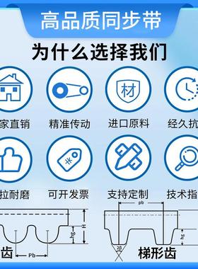 橡胶同步带HTD1600-8M 1608-8M 1616-8M 1624-8M 齿形传动带皮带