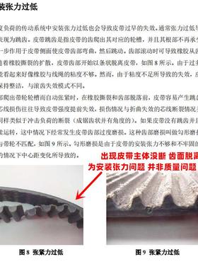 进口盖茨GATES同步带810-5GT 815-5GT 825-5GT 830-5GT 主轴皮带