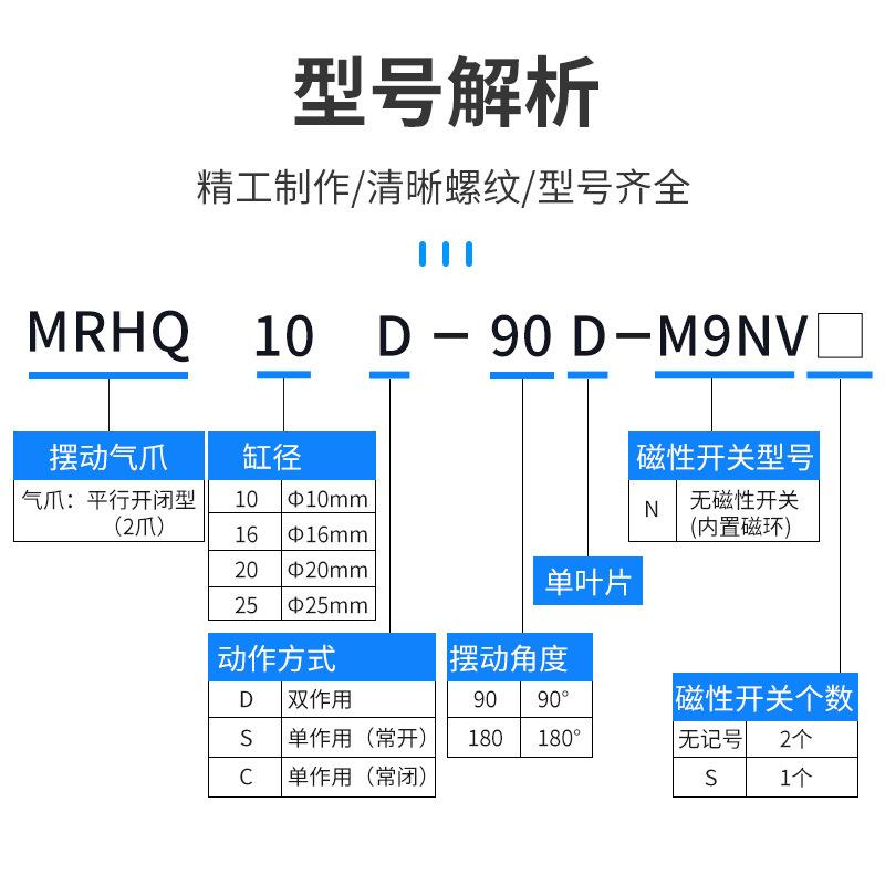 SMC型摆动旋转带夹爪紧气缸 MRHQ10D/16D/20D/25D-90S/180S-N手指