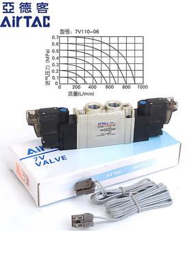 亚德客电磁阀7V12006B050 7V120J06B200电磁阀7V120-J04/J06/J08