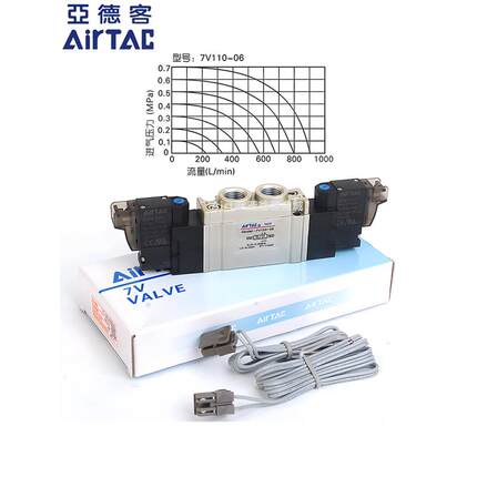 亚德客电磁阀7V12006B050 7V120J06B200电磁阀7V120-J04/J06/J08