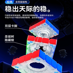 四阶魔方磁力专业比赛专用益智玩具高阶儿童礼物 GAN460M 新