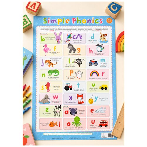 【自营】Poster Simple Phonics 简单自然拼读 超大海报 英语早教启蒙 英文原版进口