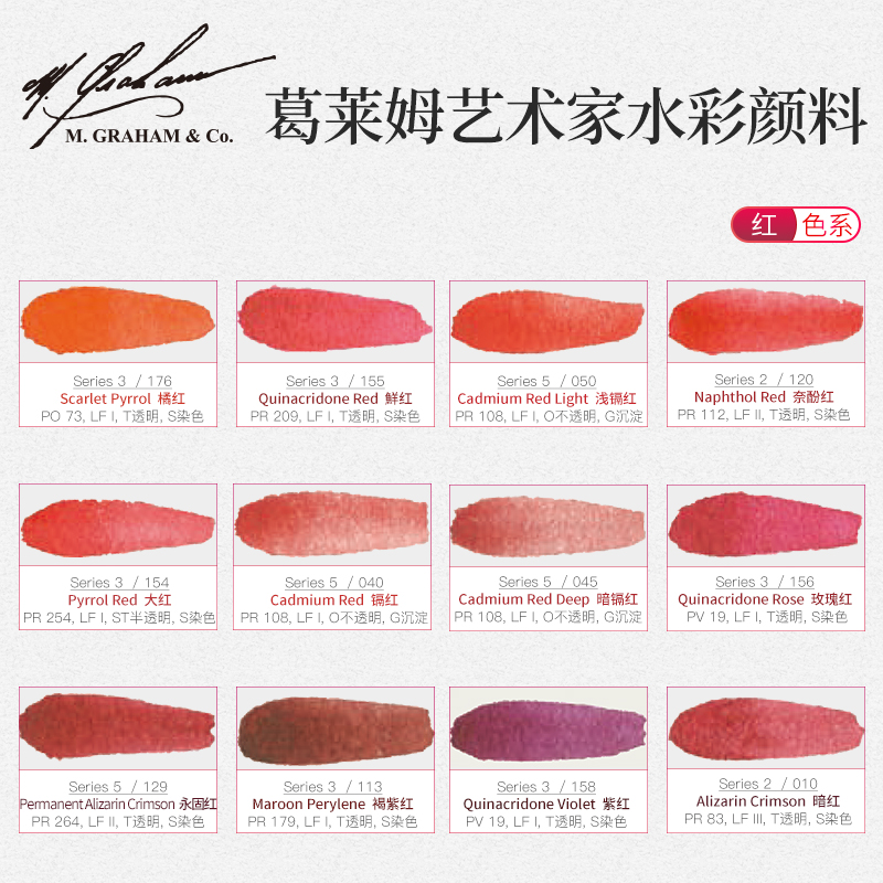美国格雷姆艺术家级mg水彩颜料固体分装自选70色24红色1ml2ml单块