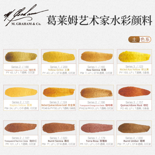 美国格雷姆艺术家级mg水彩颜料固体分装自选70色24土色1ml2ml单块