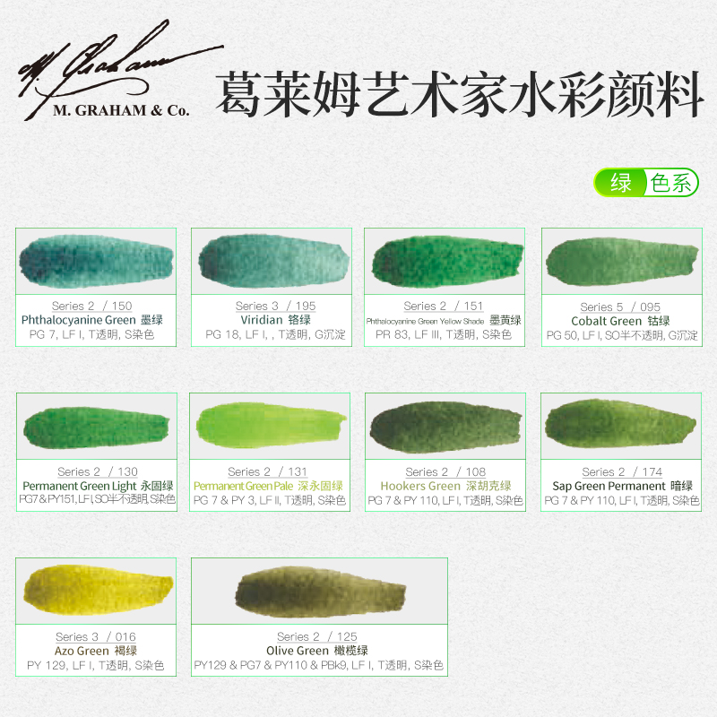 1ml2ml格雷姆自选70色水彩颜料