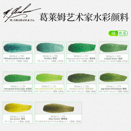 美国格雷姆艺术家级mg水彩颜料固体分装自选70色24绿色1ml2ml单块