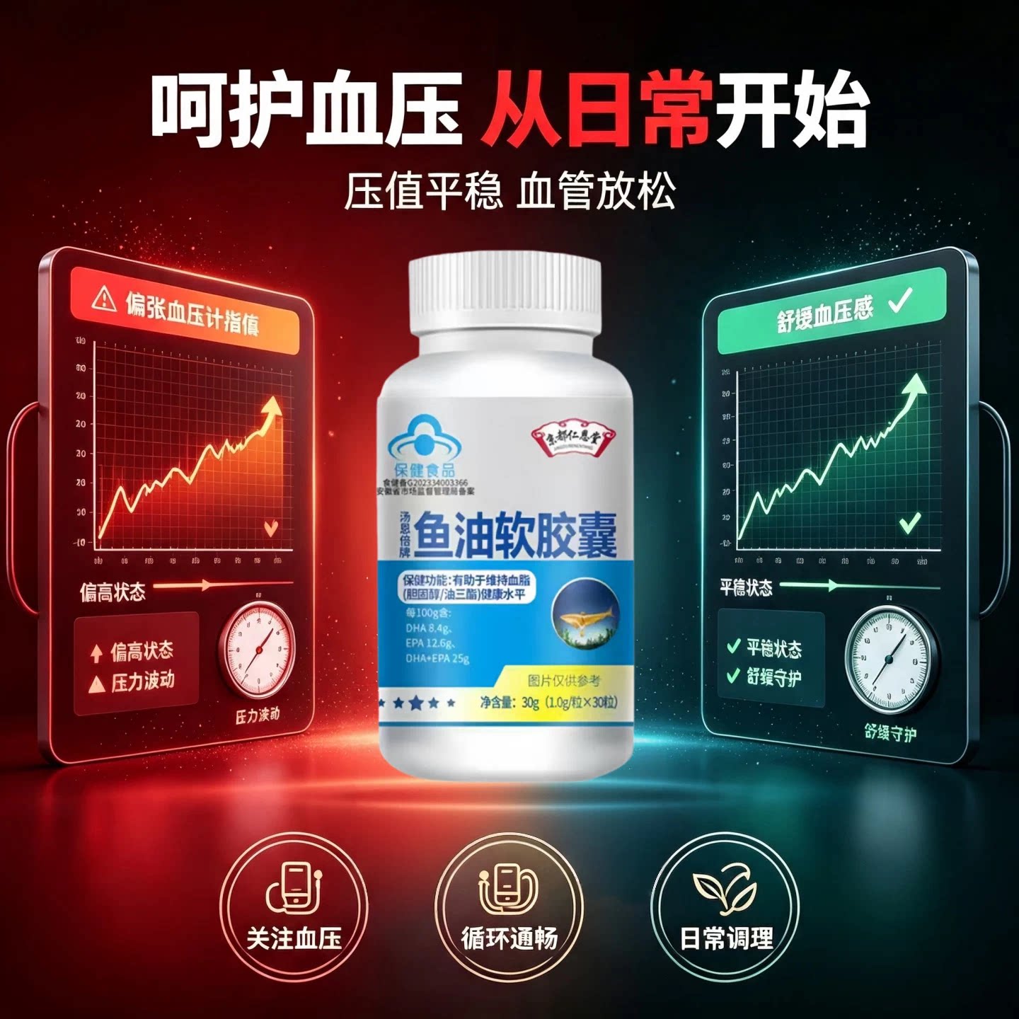 必克邦Omega-3鱼油软胶囊调