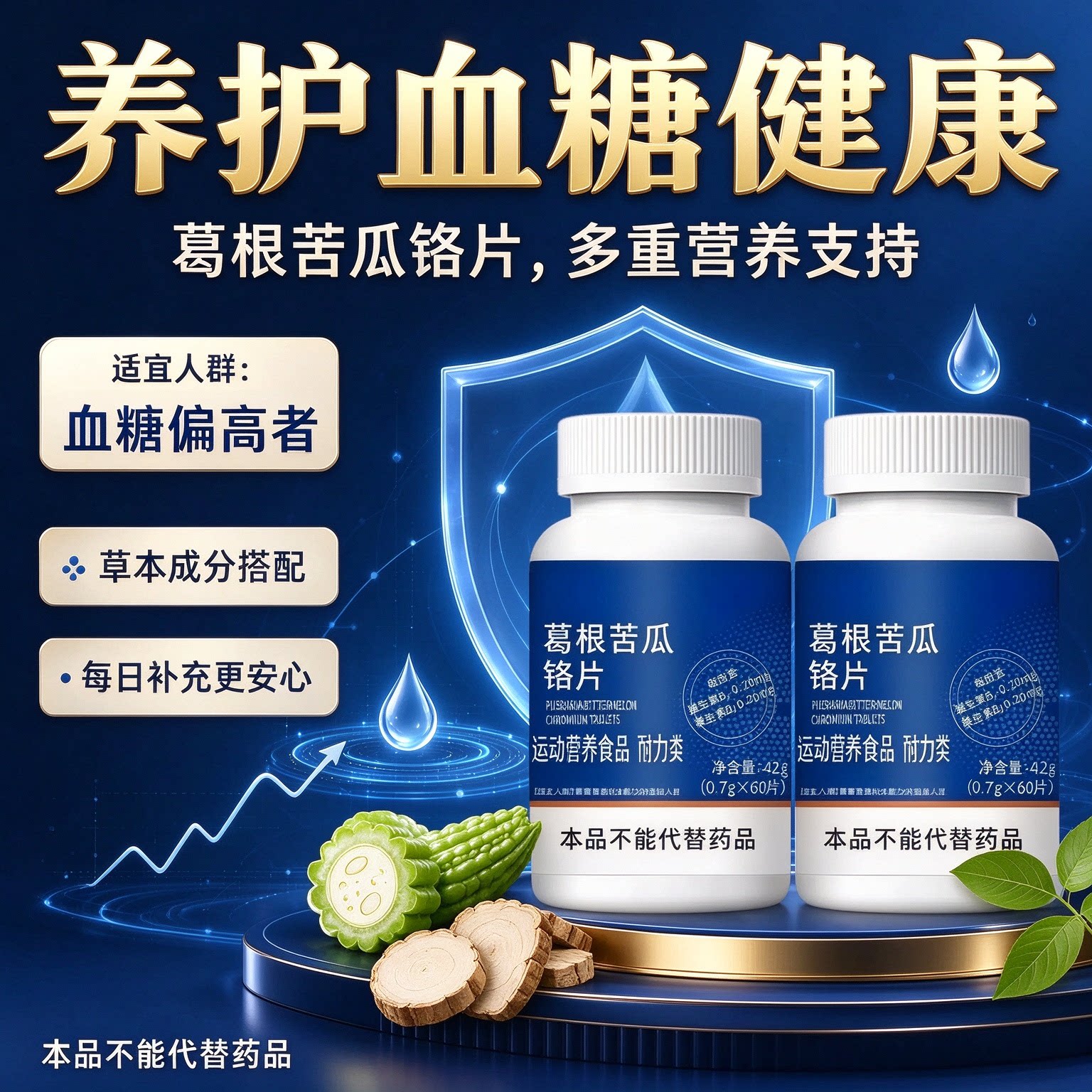 龍灵芝苦瓜素片血糖平衡中老年