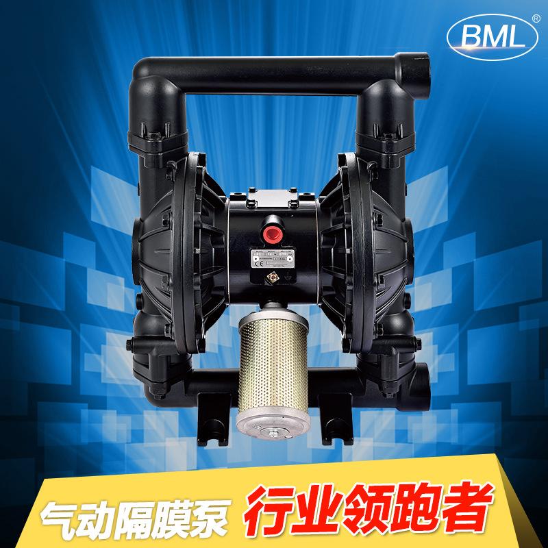 新款布美兰BML-50A系列气