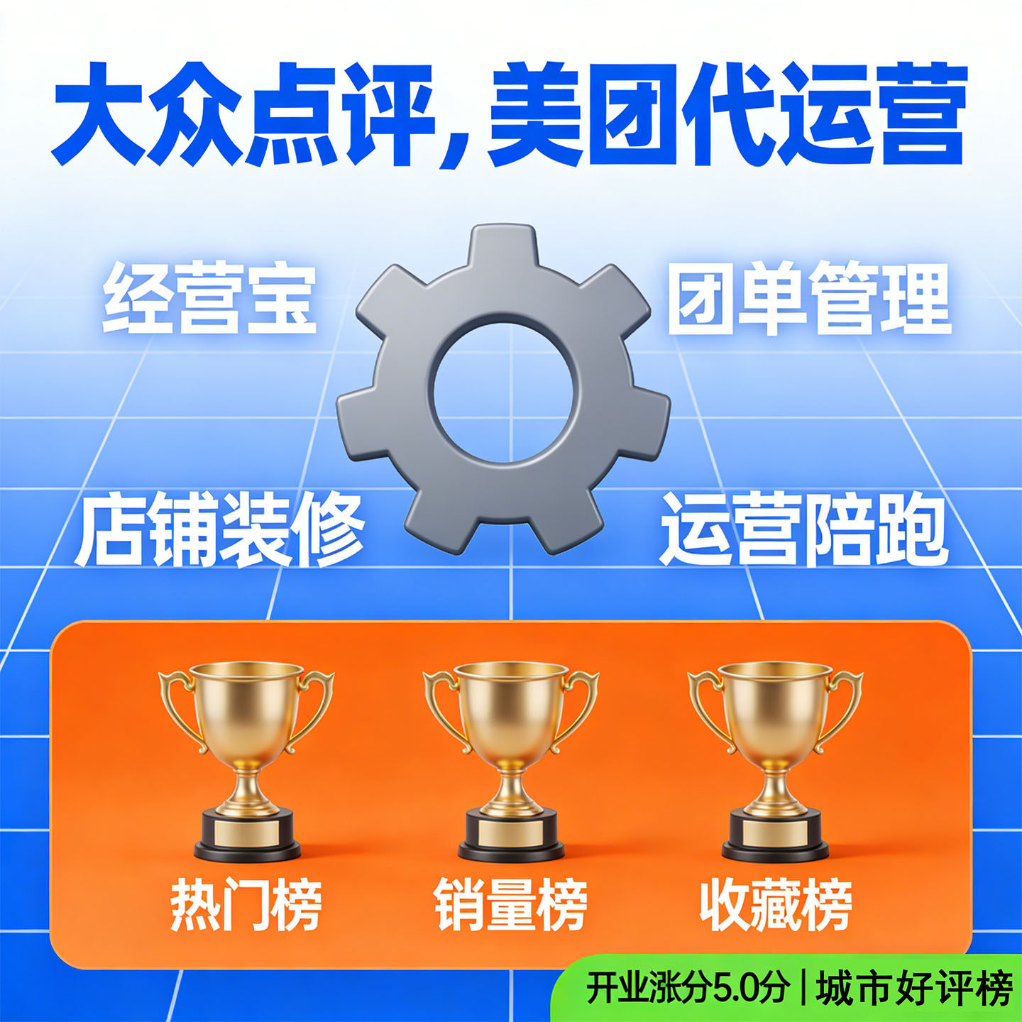 美团运营大众点评代运营店铺装修五连图设计人气星店写手全托管