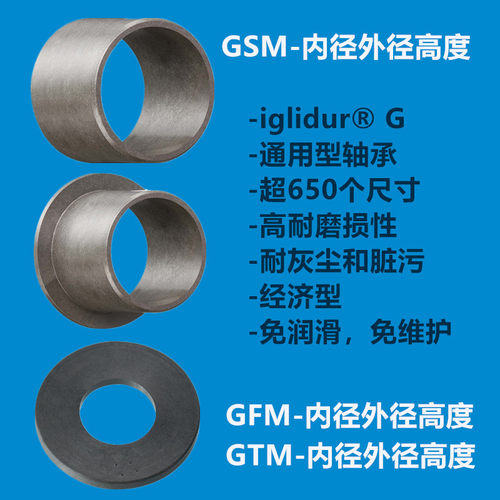 易格斯GSM-GFM-GTM-滑动法兰垫片轴承塑料衬套嵌入式自润滑耐磨套 - 封面