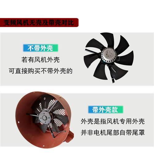 新款G63A G90A G100A G112A G132A G355A 变频调速电机专包邮