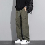 Y.M【引流款】加绒工装冲锋裤男宽松运动直筒休闲裤《限69》，男装休闲裤，奇怪漫猴工厂店