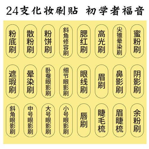 可移透明纸防水贴纸标签一整套