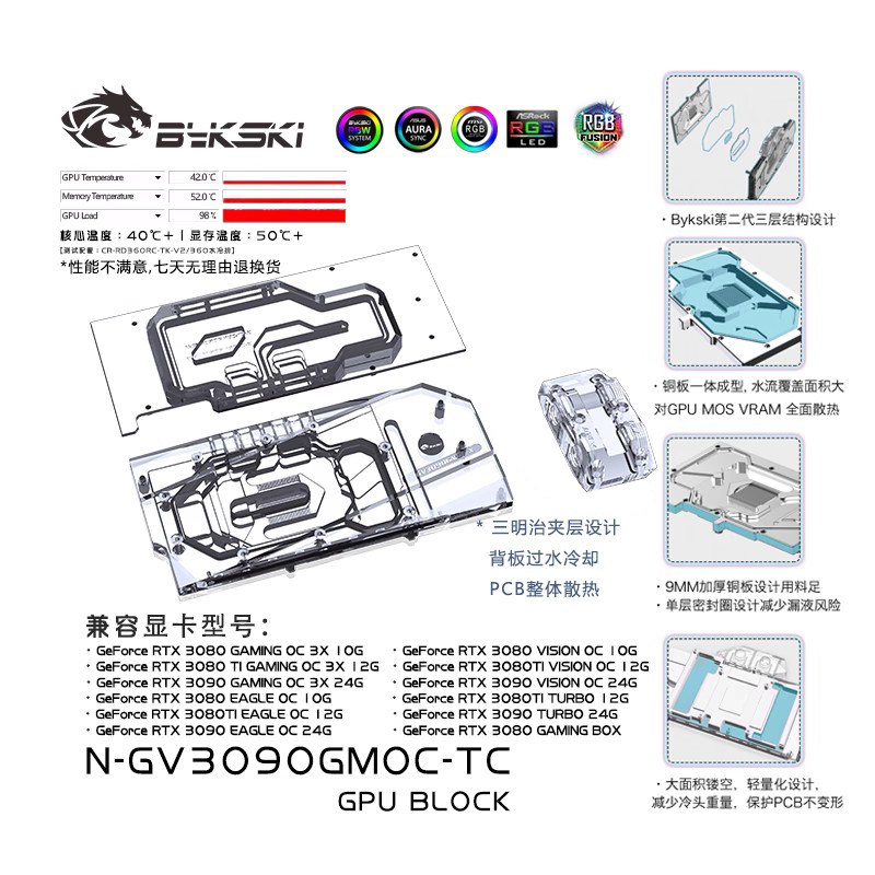 bykski水冷头技嘉3080GAMINGOC