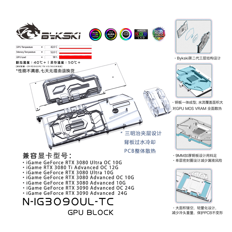 bykski背板水冷头七彩虹水冷头
