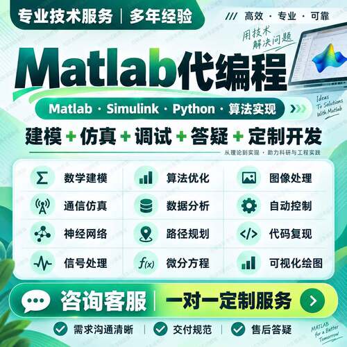 matlab代码问题解决程序数学复现深度学习simulink建模与仿真代做