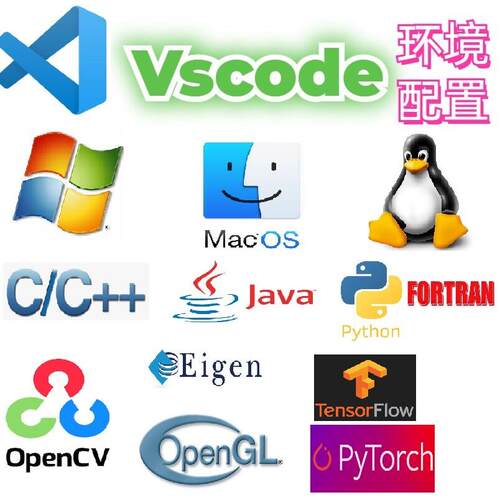 vscode环境配置C/C++/Python/java/js/html/R/GO
