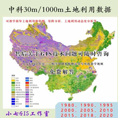 定制土地利用/全国土地利用数据30m二级类lucc/遥感解译/植被覆盖