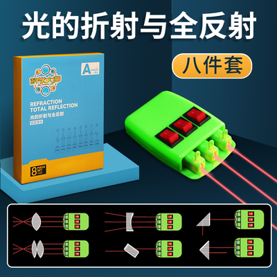 光的折射演示透镜套装