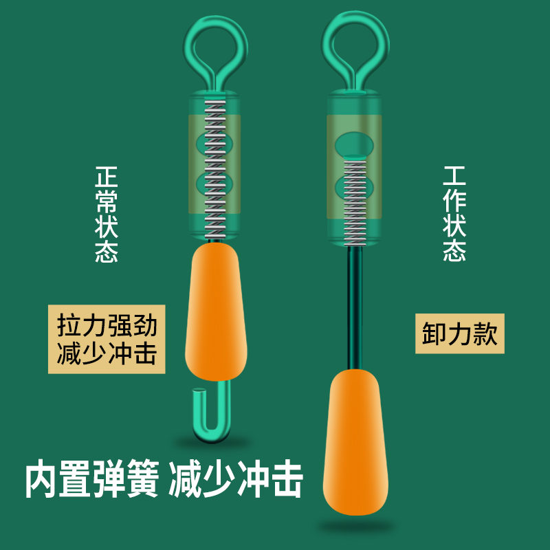 现货速发快速子线夹 连接器硅胶路亚泄力开口八字环强拉力钓鱼 卸
