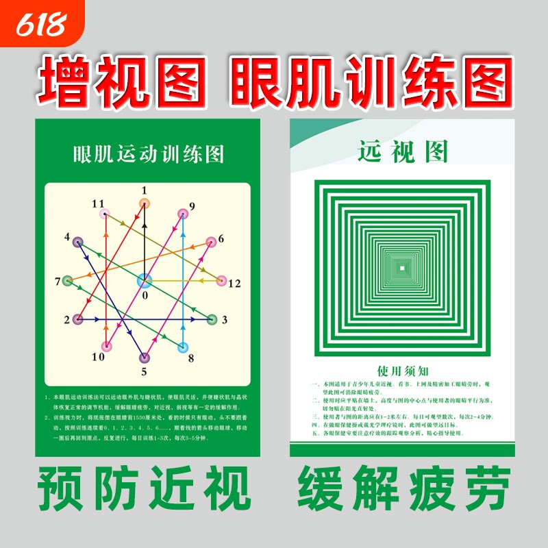远视图眼肌运动训练墙贴散光视力视力训练图增视图远眺图训练视力表墙贴眼肌儿童眼保健操近视视力缓解疲劳图
