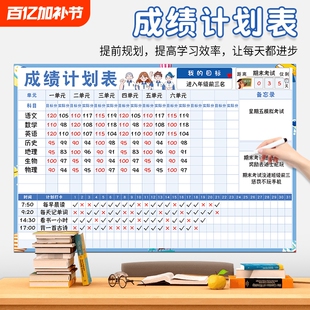 磁性学习成绩计划表墙贴中小学生记录表课程安排表对比评分表时间管理自律打卡表目标考试规划
