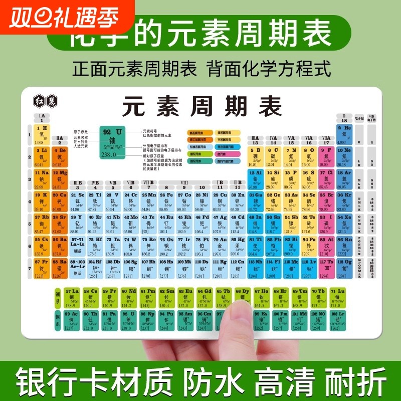 初中化学元素周期表挂图卡片数学物理化学公式知识点大全墙贴速记