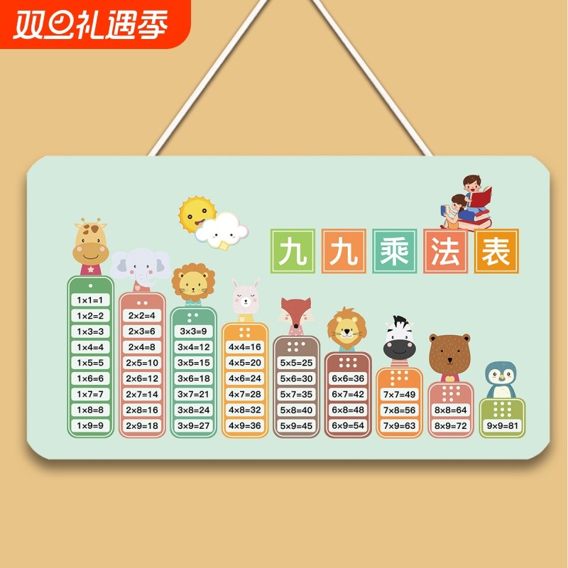 九九乘法口诀表挂图乘除法小学生一二年级数学上教具背诵挂墙墙贴