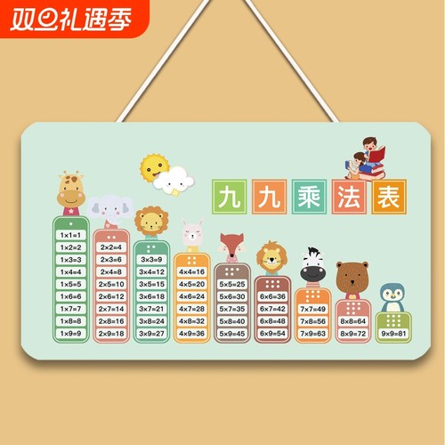 九九乘法口诀表挂图乘除法小学生一二年级数学上教具背诵挂墙墙贴