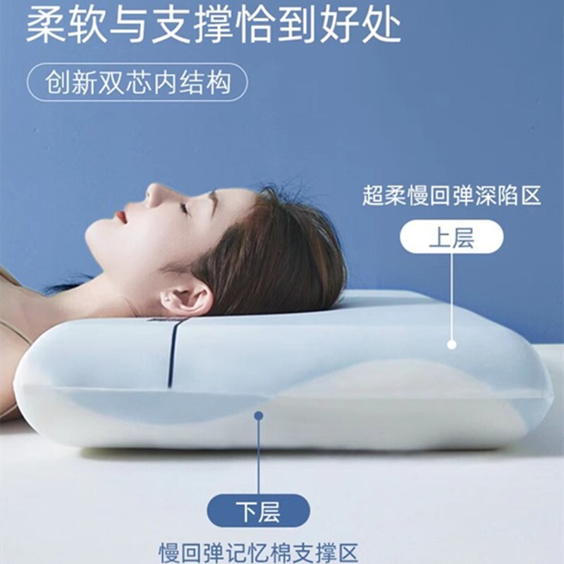 星级酒店同款深睡枕Pro记忆棉枕头护颈椎助睡眠专用男女通用枕芯