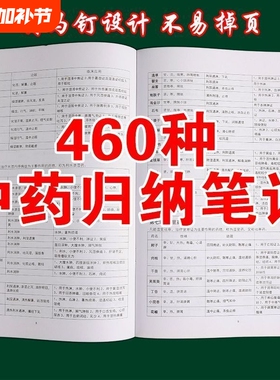 460种中药归纳笔记本速记学习本药性表全A4中医学习者必备记录簿