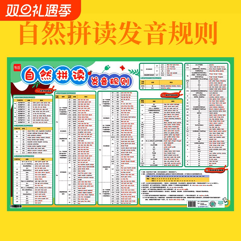 【易蓓直营】小学英语自然拼读挂图入门48个国际音标发音规则表启蒙
