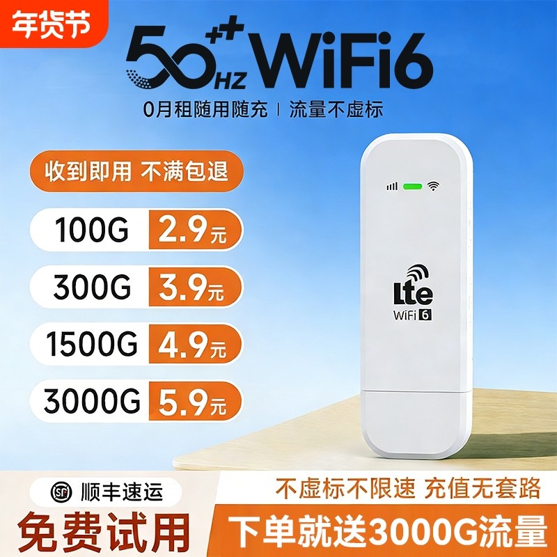 智能wifi移动无线wifl6便携式免插卡2026新款路由器全国通用流量