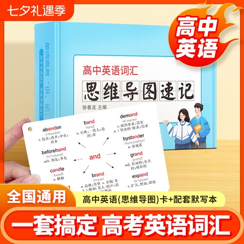 易蓓高中英语思维导图速记单词卡
