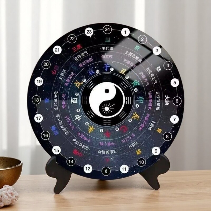 黄帝内经人体十二时辰养生表科学作息表图客厅摆件装饰画相框摆台