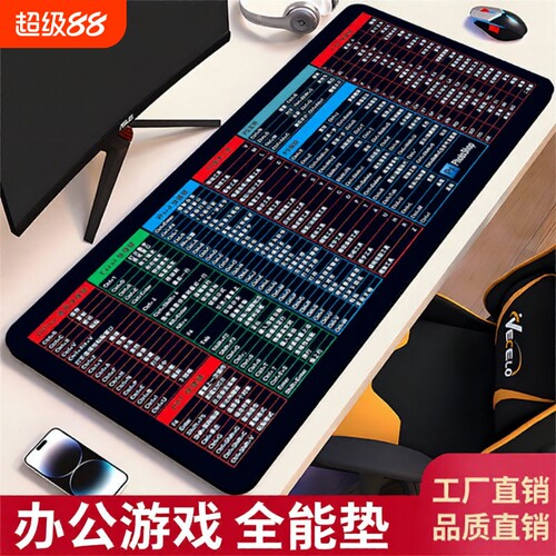办公快捷键鼠标垫办公书桌垫
