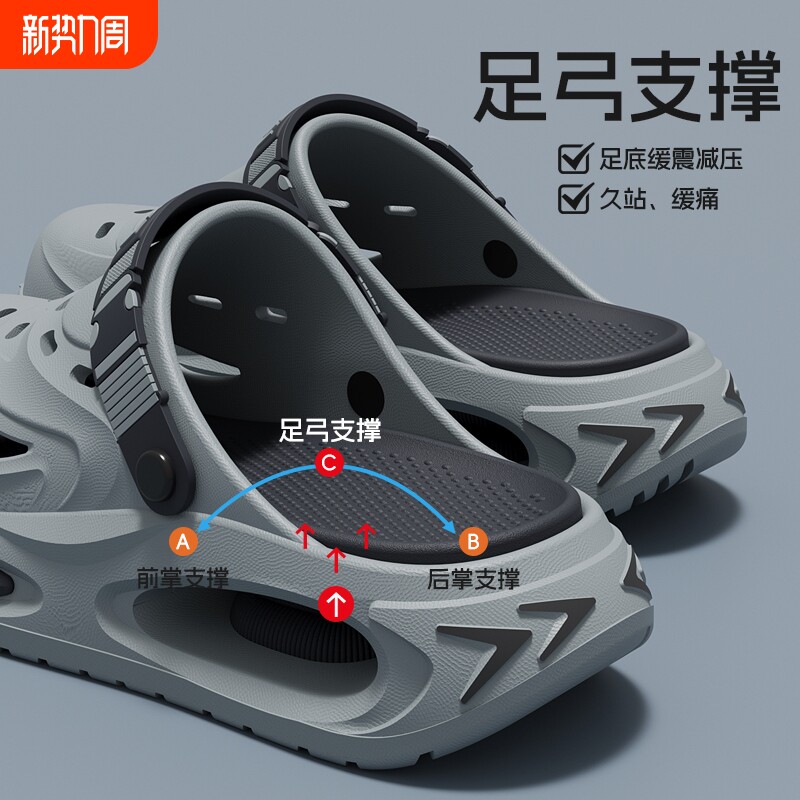 潮流EVA洞洞鞋男款防滑耐磨软底凉鞋半拖情侣户外运动休闲沙滩鞋