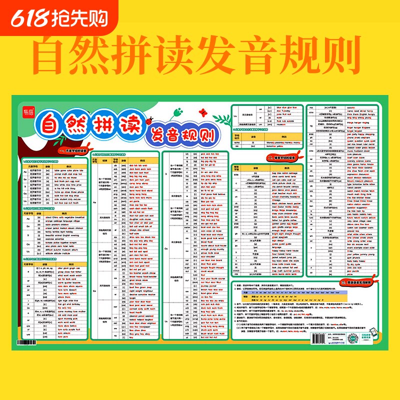 【易蓓直营】小学英语自然拼读挂图入门48个国际音标发音规则表启蒙
