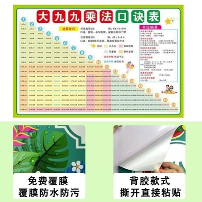 大九九乘法口诀表挂图二年级19x19乘法 小学数学单位换算大全墙贴