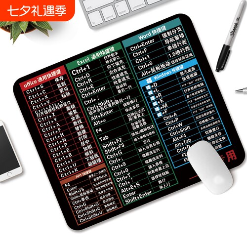 办公鼠标垫多功能|662人收藏